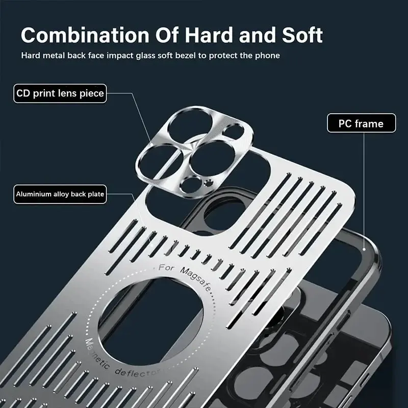 Aluminum Cooling Phone Case for iPhone 16/15/14/13/12 Pro Max 6