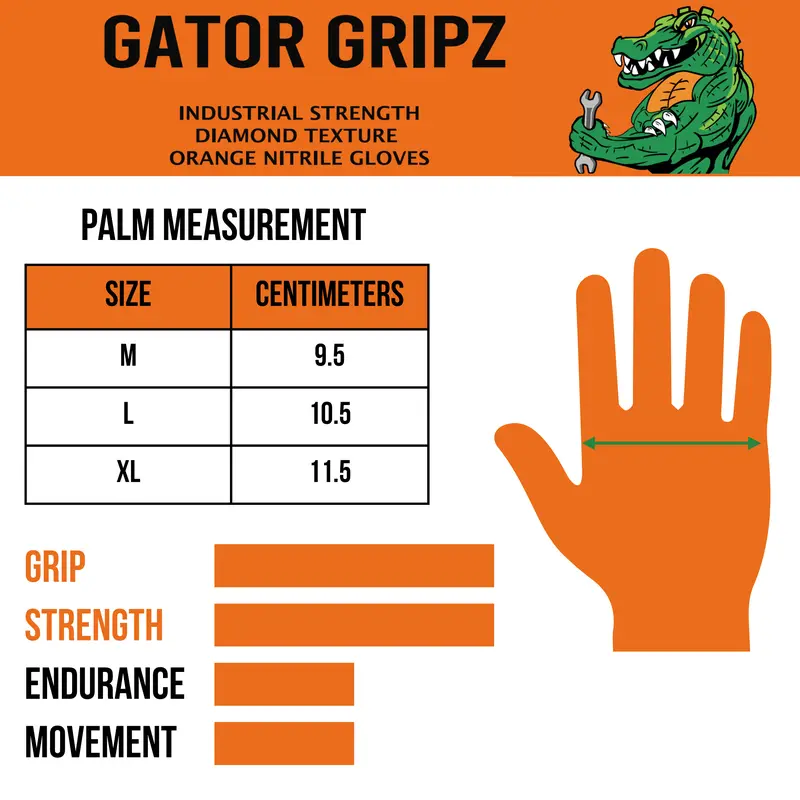 2 Boxes of Gator Gripz by Tough Glove - 2 Boxes of 50 Gloves (100 Gloves) - Super Strong 10 Mil Thick - Orange Diamond Grip -Disposable Nitrile Gloves - Latex & Powder Free,  Grip Mechanics Gloves, Industrial Automotive Gloves, Chemical Resistant Cleaning 3