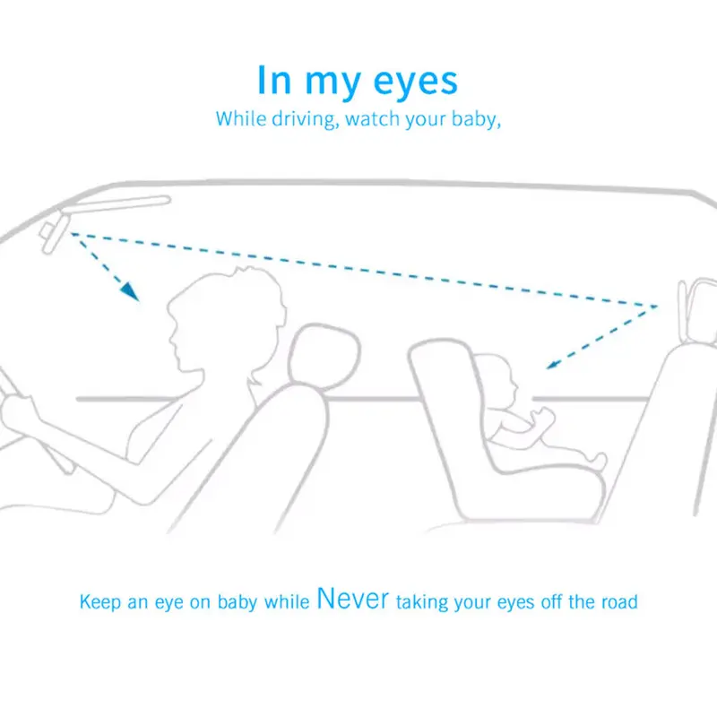 Car Baby Seat Inside Mirror View Back Safety Rear Facing Care Child Infant Care 3