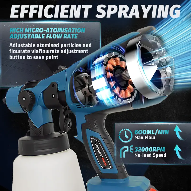 (body only)Cordless Paint Sprayer Compatible with Makita 18V Battery, 1000ml Fence Paint Sprayer with 3 Nozzles, Cordless Spray Gun Paint Sprayers for Painting Walls Ceilings Furniture Garden Fence 6