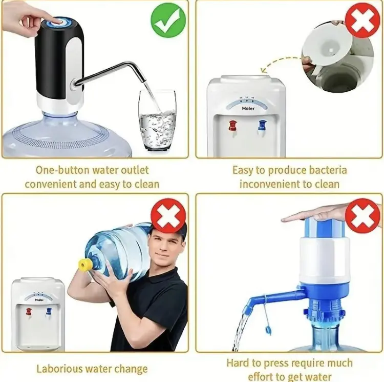 Electric Water Bottle Dispenser,USB Rechargeable Automatic Water Bottle Pump For Universal 3-5 Gallon Bottle, Automatic Dispenser For Home Office Use 4