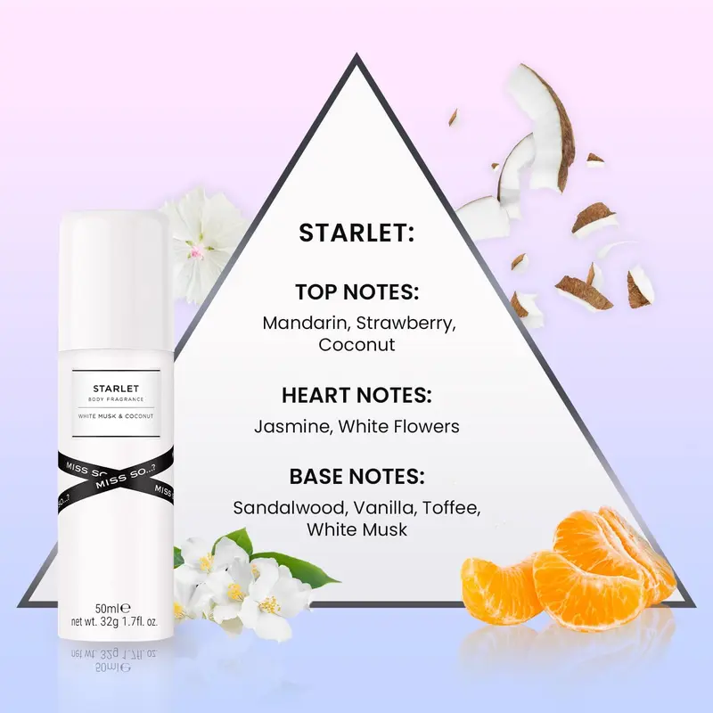 Miss  Mini Galore Womens Body fragrance Gift Set 4x50ml 1