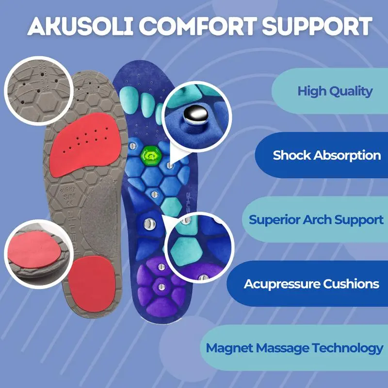 Akusoli | Shock Absorbing Insoles for All Day | Comfort Arch Support | Premium Materials | Fits for All Shoes 2