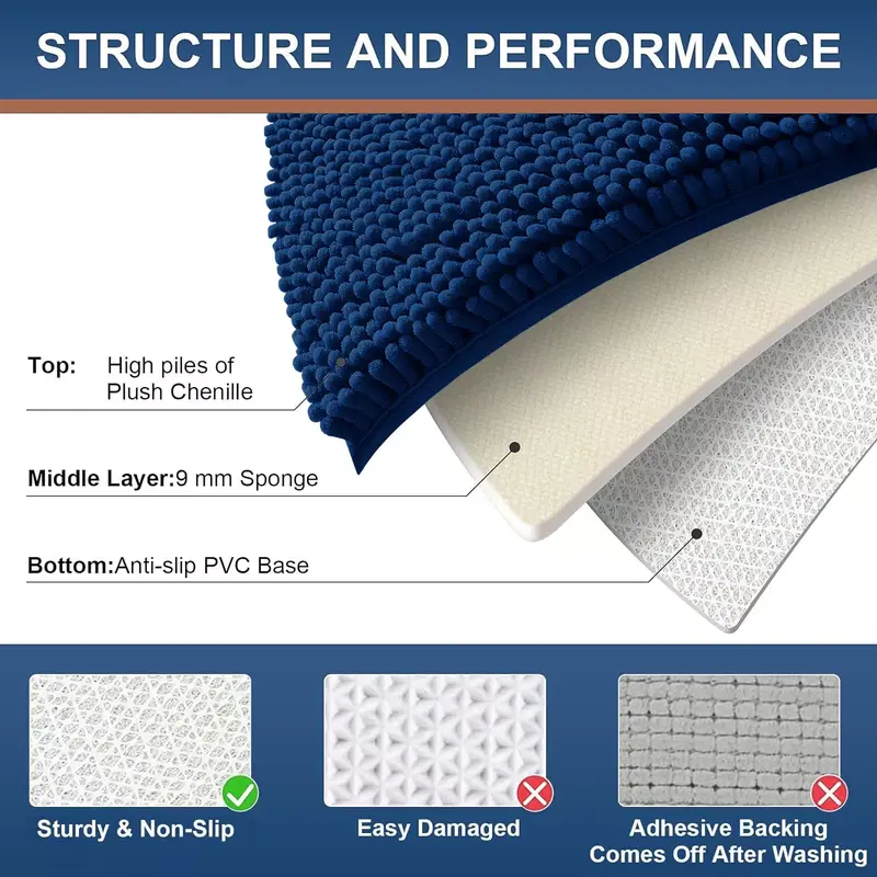 Moonlight Bedding Bath Mats Non Slip Anti Mould – Chenille Shower Mats Machine Washable Bathroom Mats Super Absorbent Extra Soft Fluffy Bathmats Cosy Nature 6