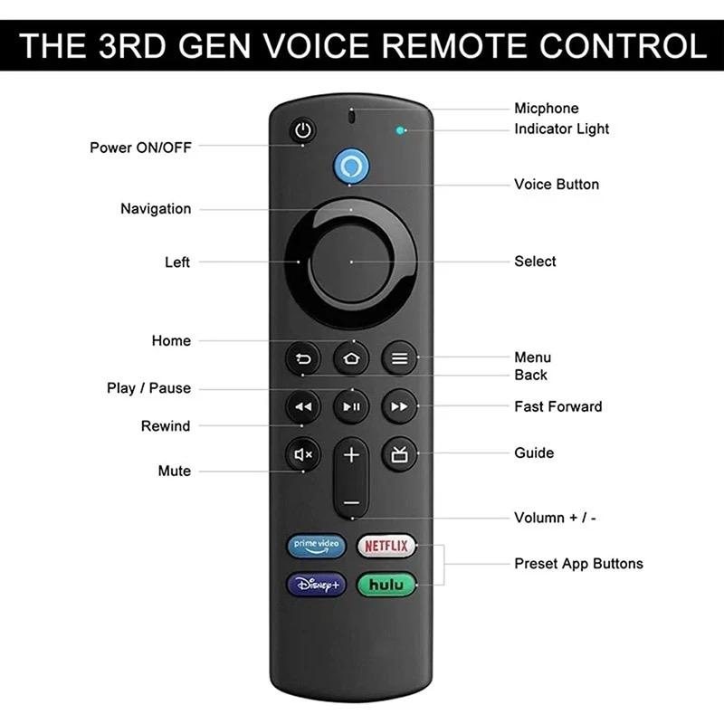 Product Introduction of Replacement Fire TV Remote Controller - Original Design - for all Fire TV Models 2