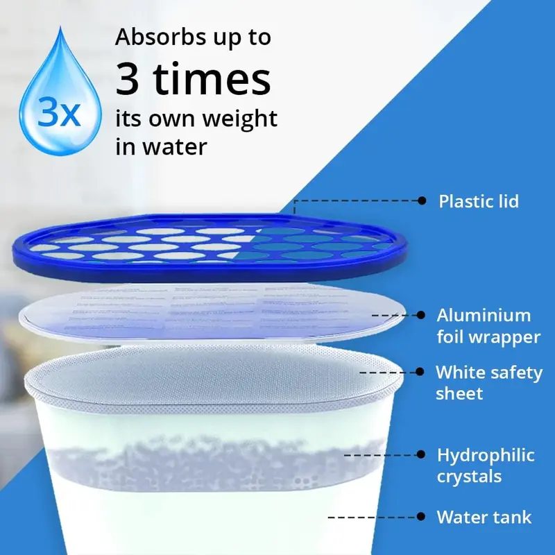 ANSIO Dehumidifier 500ml Pack of 10 Condensation Remover Moisture Absorber Dehumidifiers for Damp, Mould, Moisture in Home, Kitchen, Wardrobe, Bedroom 2