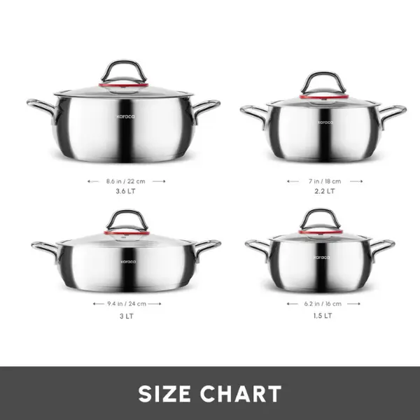 Karaca Emirgan 8-Piece Stainless Steel Induction Cookware Set, Silver Red 2