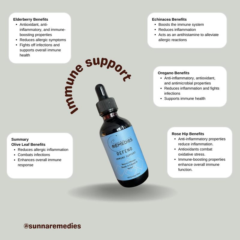 Defend Immune Support Tincture- "Natures Ultimate Shield- In A Bottle Of Herbs" 4