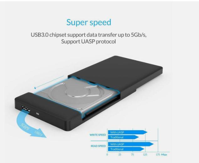 ORICO External SATA III 2.5 Inch USB 3.0 HDD/SSD Enclosure Case, Trayless Design, Tool-Free, Hot Swap, up to 4TB Capacity 1