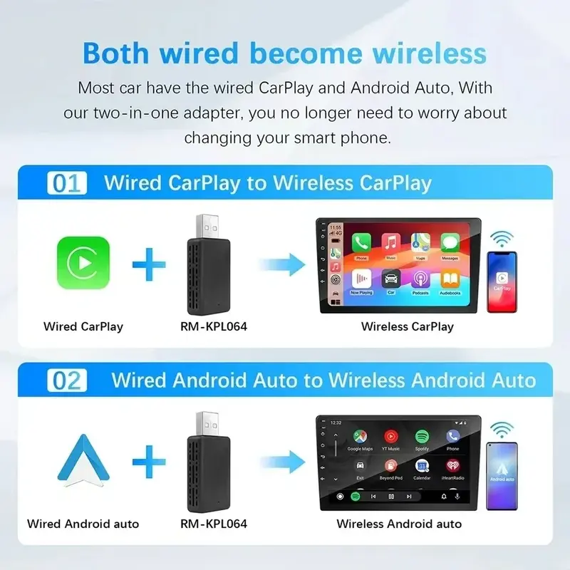 2024 New Mini Wireless CarPlay Android Auto Wireless Adapter For Kia Sportage K5 Carnival Picanto Soul Seltos Telluride Niro EV6 1