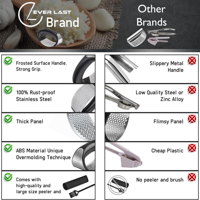 Garlic Press with Steel Edge - Stainless Steel - Premium Quality Kitchen Utensil for Easy Garlic Peeling and Cleaning - Utensils 4