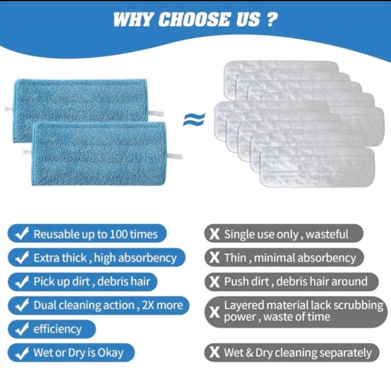 Gazeer 6pack Reusable Pads Compatible with Flash Power mop,Refill Pads for Flash Power mop - Washable Mop Pads for Wet and Dry Sweeping 3