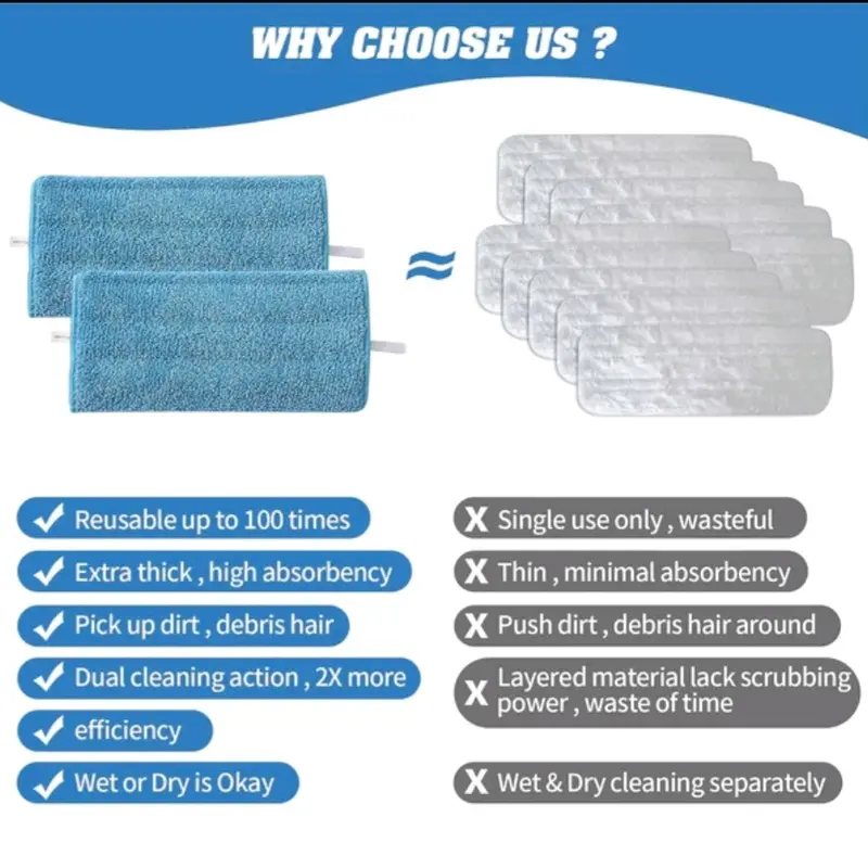 Gazeer 6pack Reusable Pads Compatible with Flash Power mop,Refill Pads for Flash Power mop - Washable Mop Pads for Wet and Dry Sweeping 3