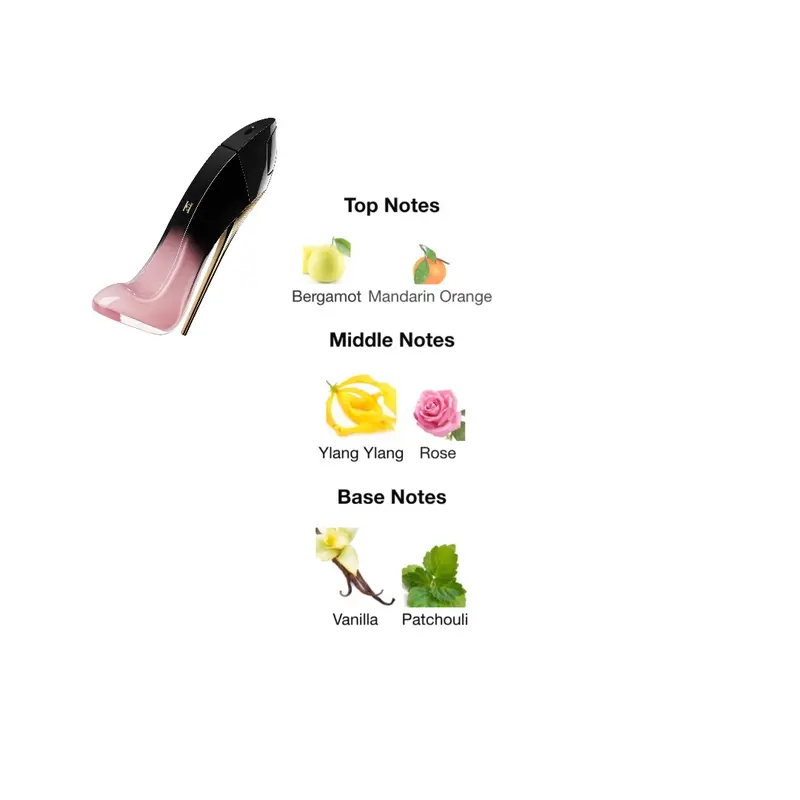 Carolina Herrera GoodGirl Perfume Set Samples-1.5/3/5/10ml 5