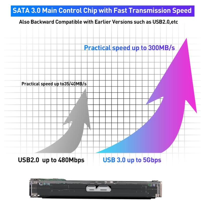 500G Portable External  Hard Drive Disk, Batocera 33 Game System, for Laptop/PC/Windows 4