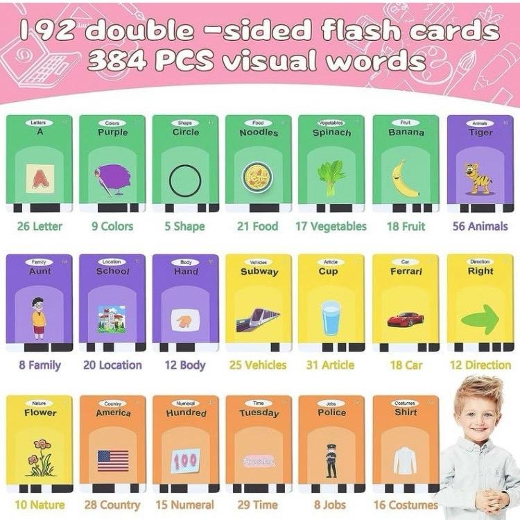 Talking Flash Cards,Preschool Learning Reading Machine with 384 Sight Words,Montessori Interactive Toys,Toddler Learning Early Educational Toys Gifts for Age 3+ Years Old Boys and Girls 3
