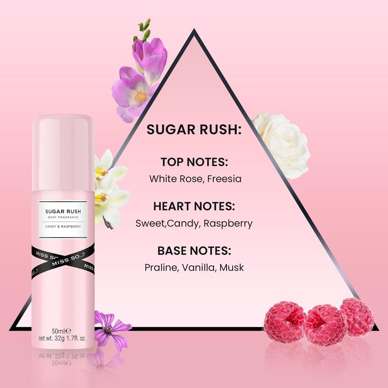 Product Introduction of Mini Galore Womens Body Fragrance Gift Set - 4x50ml 4