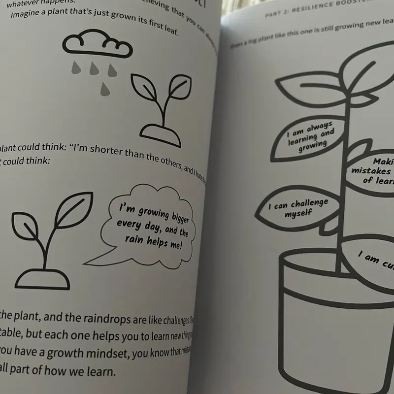 You Can Do Amazing Things - a child’s guide to dealing with change and new challenges 3