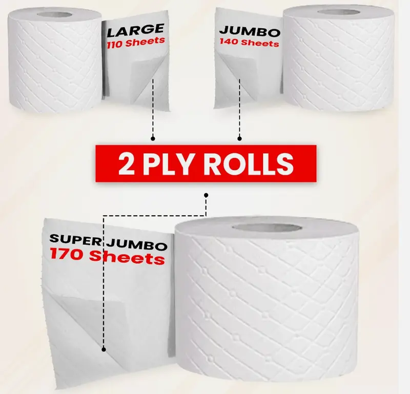 36 / 72 / 108 / 144 -Pack PPC Large 2-Ply 12m Bathroom Luxury Quilted Toilet Rolls - Loo Roll Wipes 4