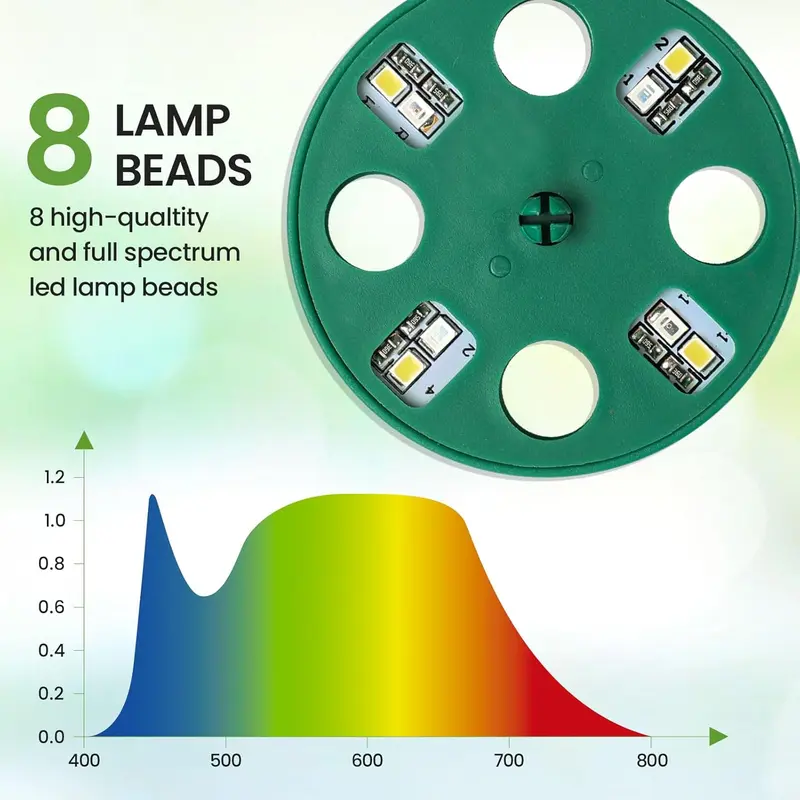 Seed Trays with Grow Light, 5 Pack Seed Trays with Lids, Propagators for Plants with Adjustable Lids and Clear Cell Tray, Propagator with 8 Full Spectrum Led Lamp Beads, For Indoor Plants, Green 1