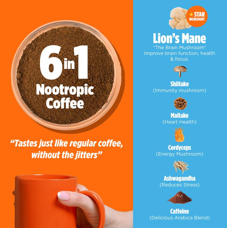 Orange County (Sample Size) Focus & Energy BRAIN FOOD | Mushroom Coffee Supplement brain health sugar free 4