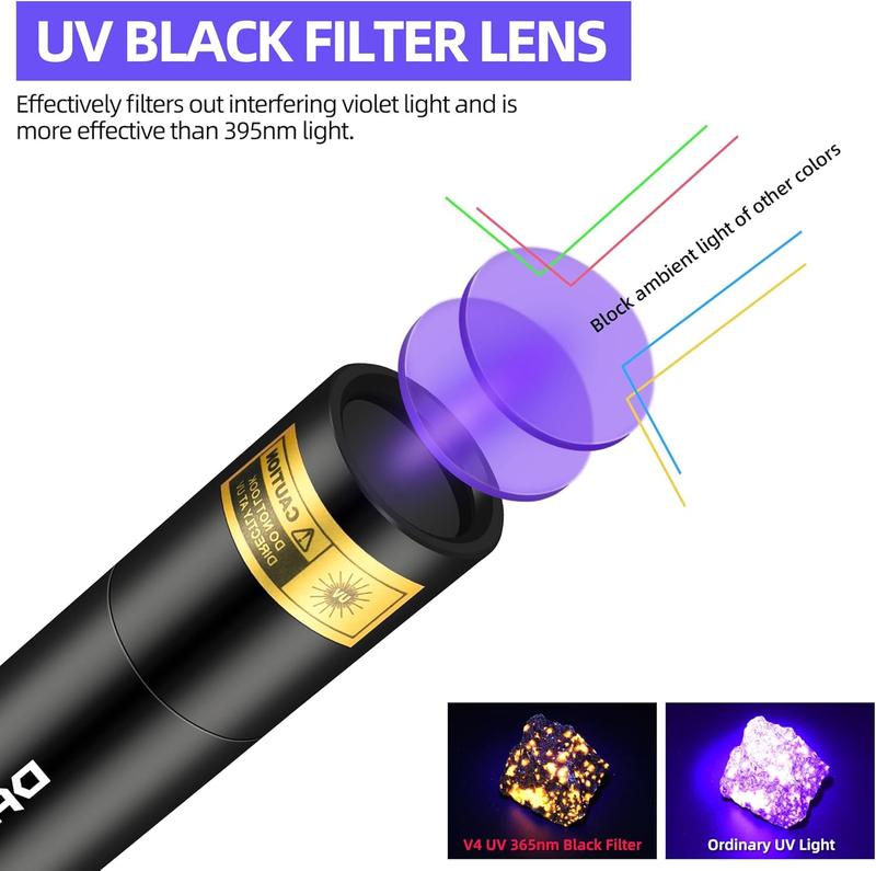 ZASHMART UV Torch 365nm Rechargeable Ultraviolet Light for Pet Urine Detection and Identification of Stains - UV Light For Pet Urine Detection | 3W USB Type C-Cable Rechargeable Torch | Mini Black Light Money Detector | Torch For Outdoor Indoor Use. 5