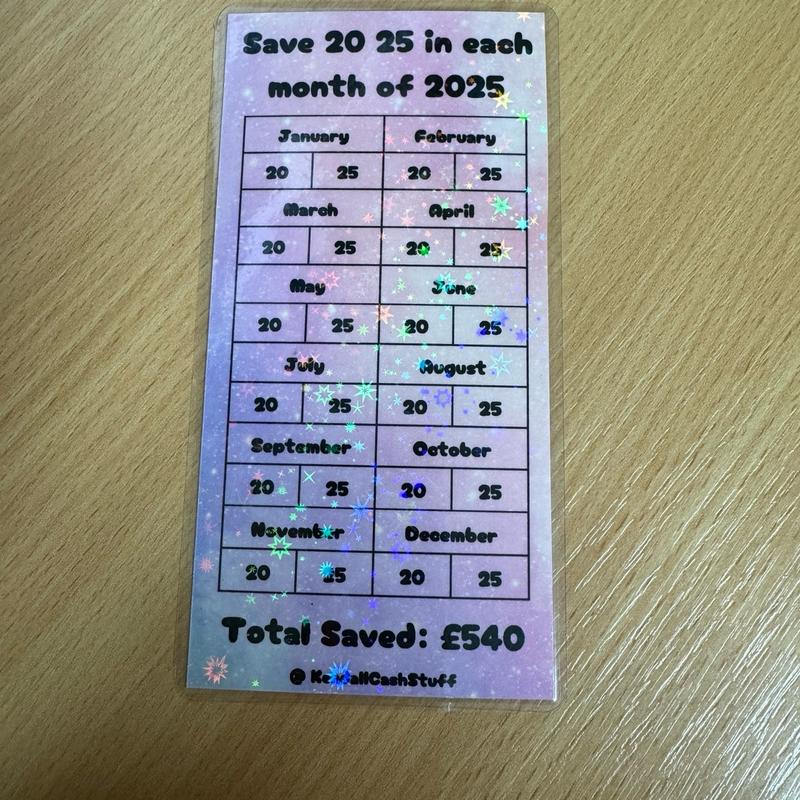 Save £540 in 20 or 25 amounts in 2025 tracker, cash savings template, challenge for A6 binder 1