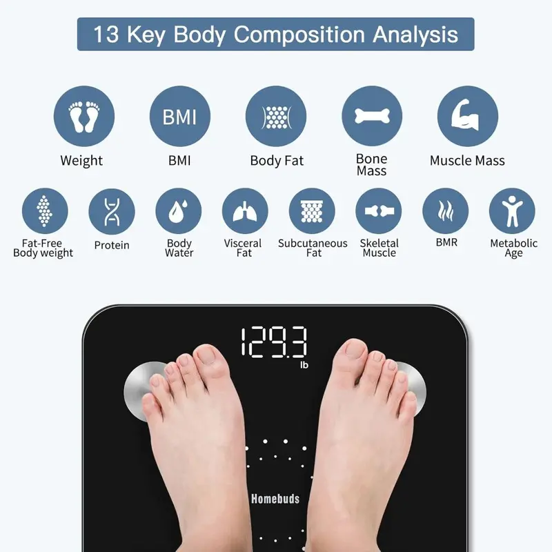 Smart Body Fat Scale, Digital Bathroom Scales for Body Weight, Since 2001 Weighing and Body Composition Monitor Professional for BMI Fat Water Muscle with App, 28st/400lb/180kg, Black 2