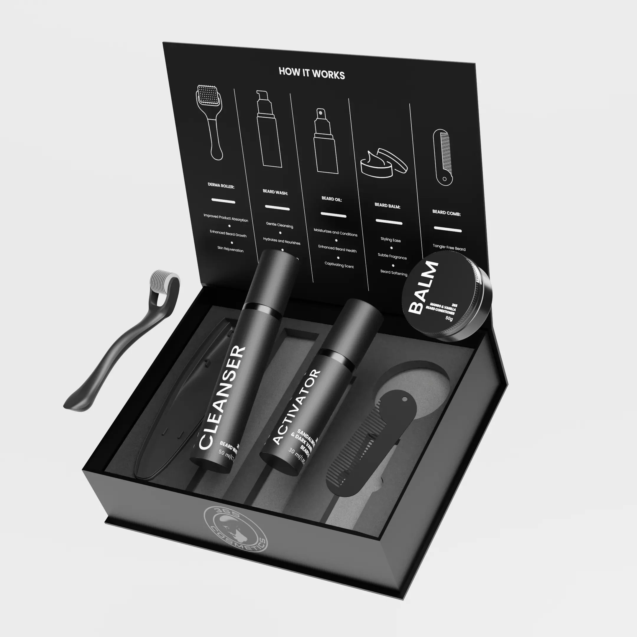 All-in-1 Beard Grooming Kit