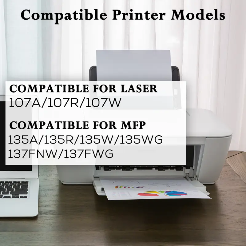 HAYSAR Twin Pack HP 106A Black Toner Cartridge W1106A HP Laser 107a 107w MFP 135a 135w 1