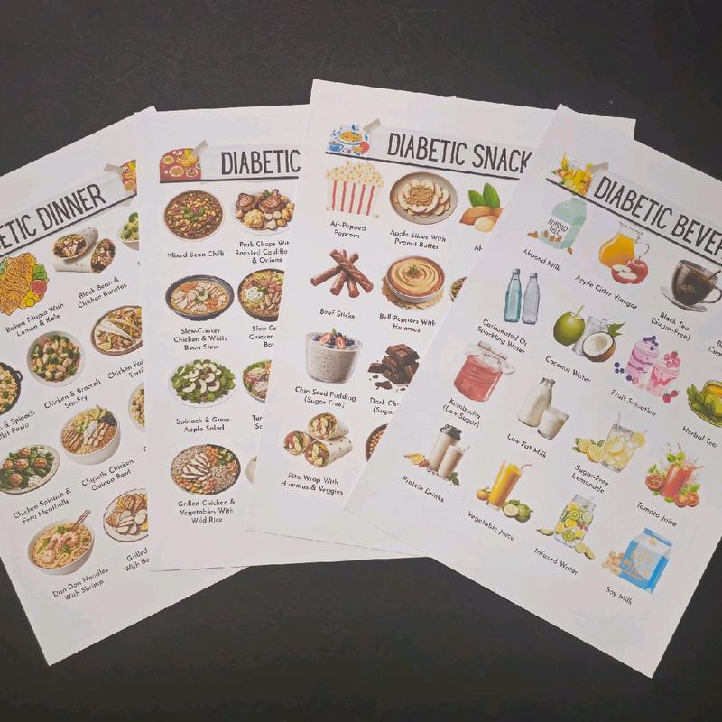 Diabetes Meal Plan, Food Chart, Grocery list, BM Blood Sugar log, Diabetic food list, Meal Planner, Diabetic Diet 2