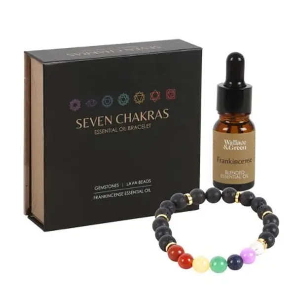 Seven Chakra Mixed Gemstone Essential Oil Bracelet 0