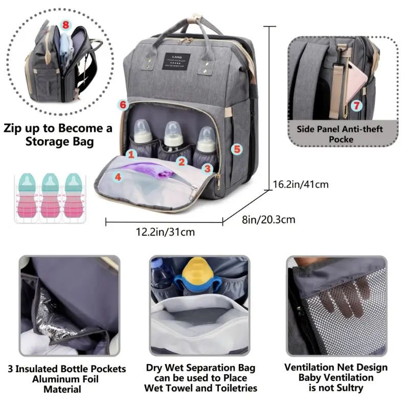 Multifunctional Diaper Backpack with Changing Station, Portable Travel Baby Bag Organizer, Soft Shell Polyester, Utility Pockets, Large Capacity, Baby Registry Must-Haves, Ideal Baby Shower Gift 3