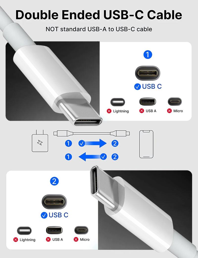 Product Introduction of 1Pc/3Pcs/5Pcs  USB C to USB C Charger And Data Cable With Cable Length 1M(3.3Ft)/2M(6.6Ft) for Android, Samsung, Apple Iphone 15/16/Pro/ProMax /Plus, iPad Pro, MacBook Air, Smart Tablets, Smartphone Fast Charging Cable For all Smart  Cellphone Electronic 3