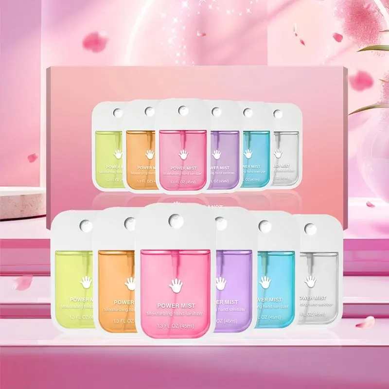 Women's Hydrating Hand Sanitizer Mist: Alcohol-Free, Moisturizing Formula - Perfect for On-the-Go Cleanliness, Available in Single or 6-Pack 0