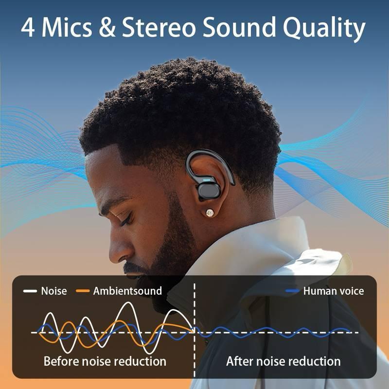 Product Introduction of wireless Earbuds Bluetooth Headphones with earHooks, Led display, Long Battery life ,Hifi sound quality with super stylish design,Compatible With iPhone and samsung Audio Charging Headset Chargeable Electronic 2