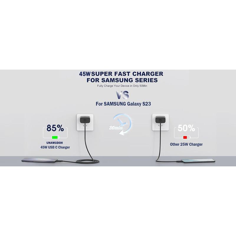2024 New Super Fast Charger Type C,45W USB C Fast Charger for Samsung Galaxy S24/S23/S23+/S22 Ultra/ S22+ /S22 /S21 Ultra/S21+/S21/S20/Note 10/20/S20/S21, Galaxy Tab S7/S8+ 8