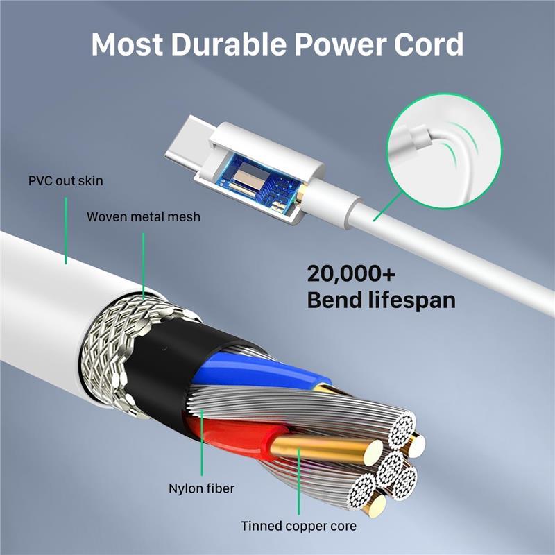 Macbook Charger, 61W USB C Fast Macbook Pro/Air Charger, Compatible with MacBook Pro 13 inches, MacBook Air 2018-2021, iPad Pro, Samsung, Lenovo and more (6.6ft USB C to USB C Cable Included) 6