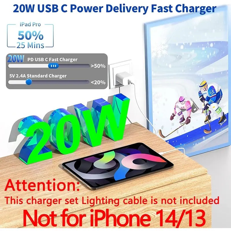 Fast iPad Charger,iPad Charger Fast Charging 2Pack Wall Chargers Plug Adapter and Type C USB C to C Cable Cord 6ft Type C to C for iPad Pro 12.9, iPad Pro 11 inch,iPad Air 5th/4th,iPad Mini 6,iPad 10 1