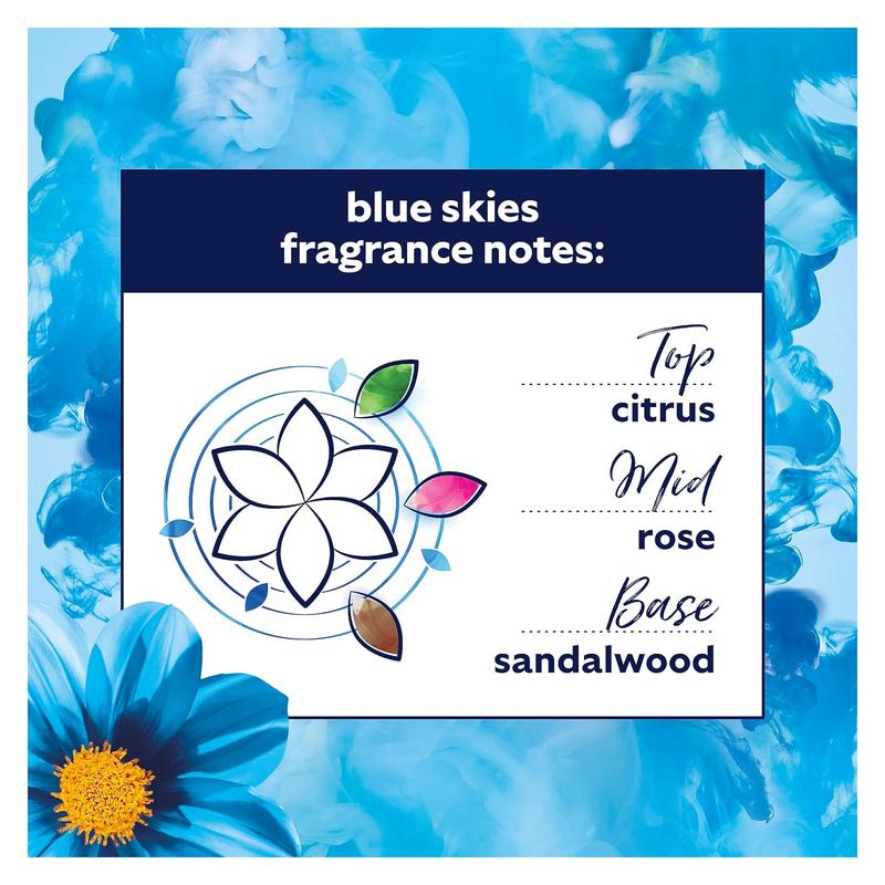 COMFORT FABRIC CONDITIONER BLUE SKIES 5L 2