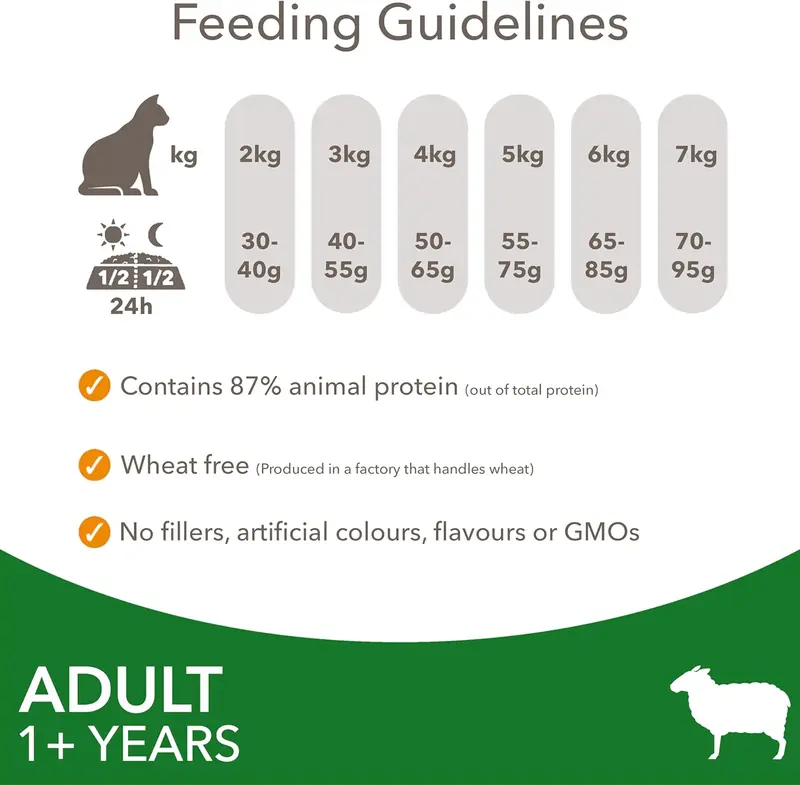 IAMS Complete Dry Cat Food for Adult 1+ Cats with Lamb 3 kg - High Protein and Low Fat 8