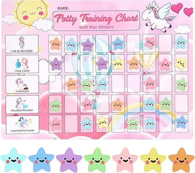 Potty Training Chart for Toddlers with 63 Reusable Magnetic Star Stickers, Interactive Reward Chart for Toilet Training (Unicorn)