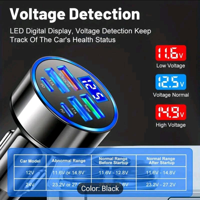 Multi-function Super Fast Charger Car Charger One Pull Six Charging Digital Display Pressure Test Mobile Phone Charging Conversion Plug 12-24V Universal for Cars and Trucks 3