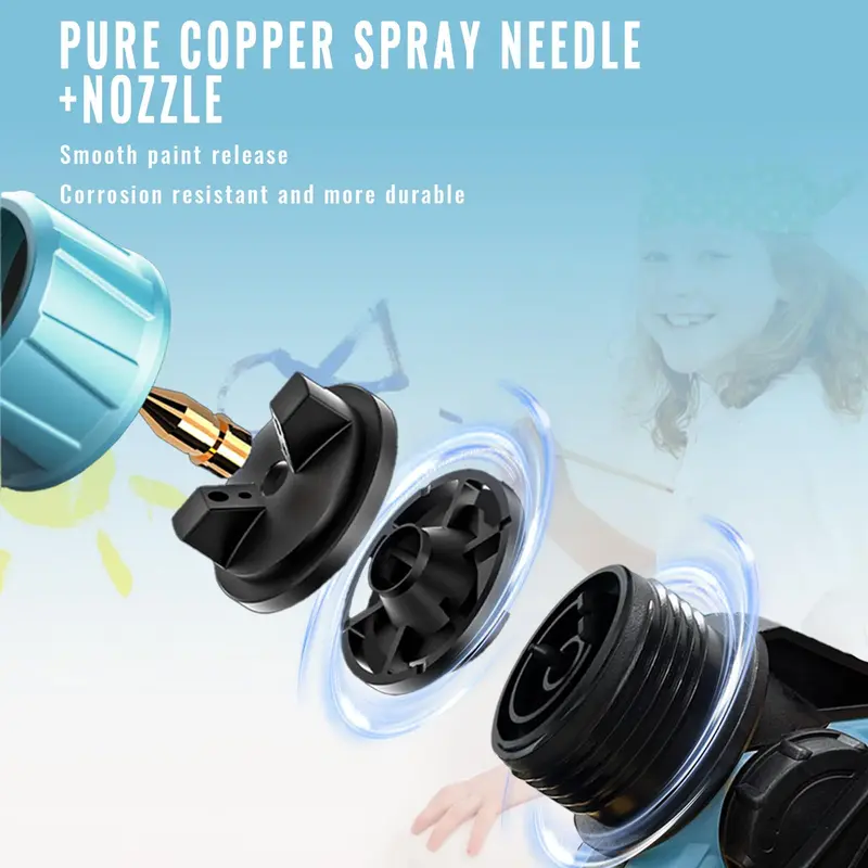 (body only)Cordless Paint Sprayer Compatible with Makita 18V Battery, 1000ml Fence Paint Sprayer with 3 Nozzles, Cordless Spray Gun Paint Sprayers for Painting Walls Ceilings Furniture Garden Fence 5