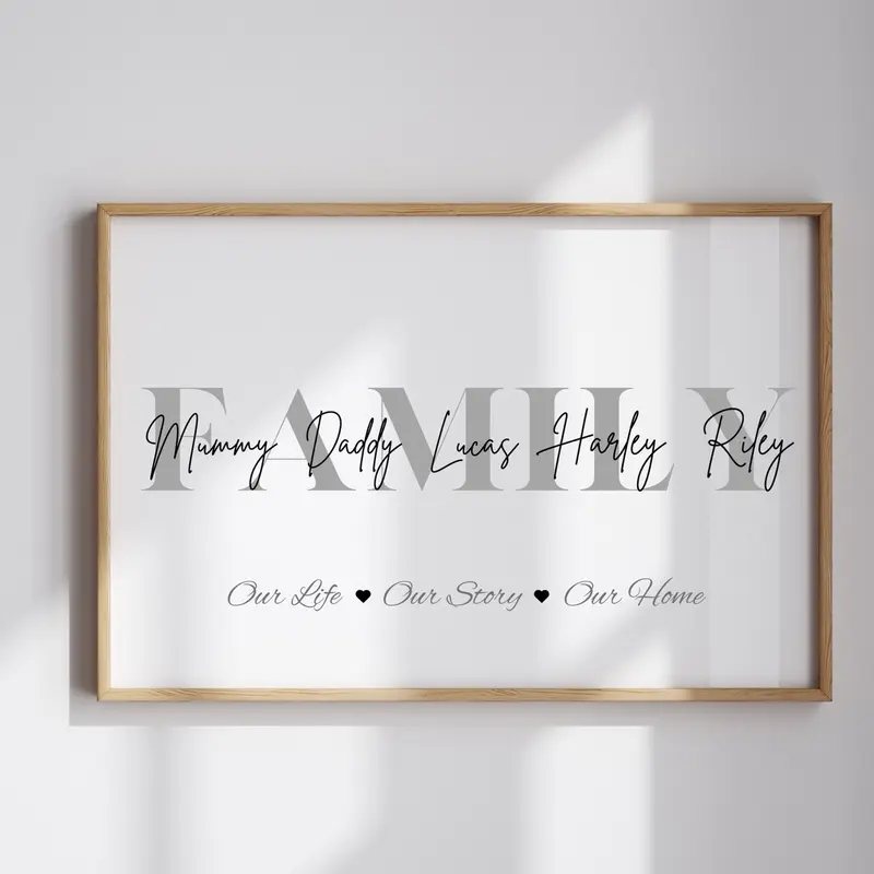 Personalised Family Print - Family Wall Decor - Personalised Print - Room Decoration - Poster Gift 5