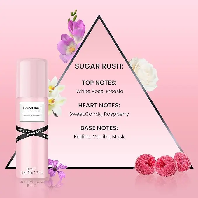 Mini Galore 4-Piece Women's Body Fragrance Gift Set - 50ml Each 3