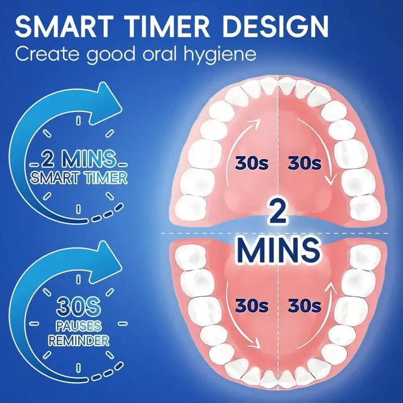 Toothbrush Electric Rechargeable Pro Rotating Brush Heads Timer Modes Usb 4