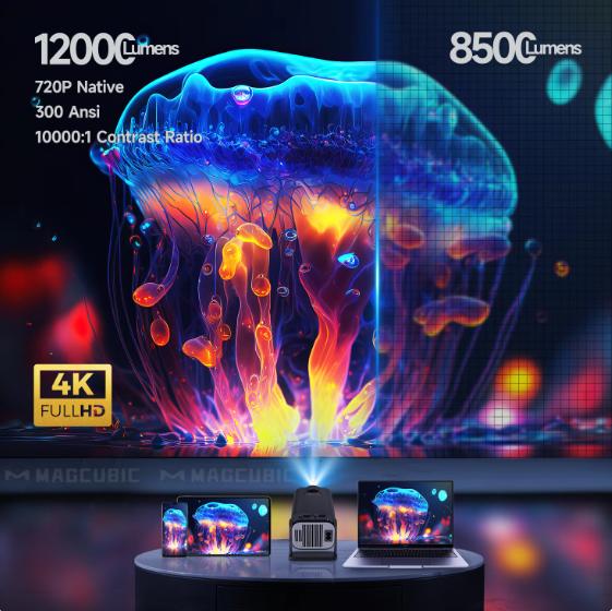 Transpeed Magcubic HY320 Smart Mini Projector 4K 1080P Native Portable DualWiFi6 BT5.0 Cinema Outdoor Portable 180° Rotable Projector Android Audio 3