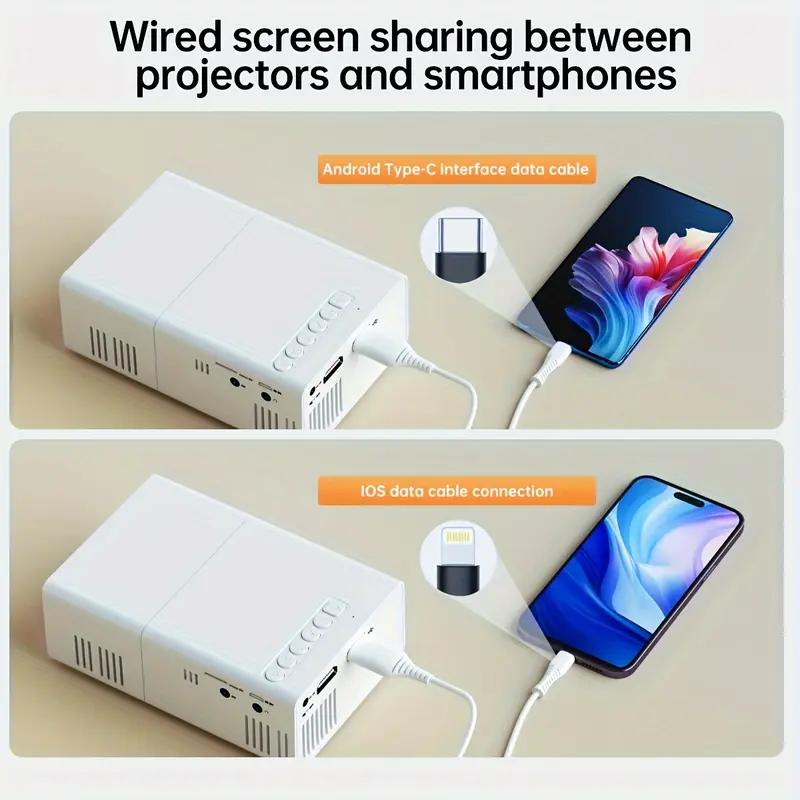Professional Hd Mini Projector For Home Theatre And Outdoor Camping, Compatible With Hdtv, Usb Sd And Stand, Compatible With A Wide Range Of Devices, Suitable For Outdoor Camping/Home Theatre Audio Crystal 7