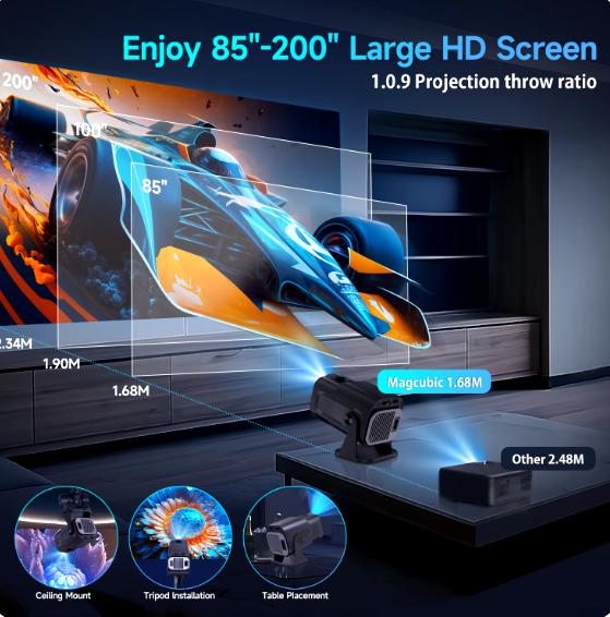 Transpeed Magcubic HY320 Smart Mini Projector 4K 1080P Native Portable DualWiFi6 BT5.0 Cinema Outdoor Portable 180° Rotable Projector Android Audio 5